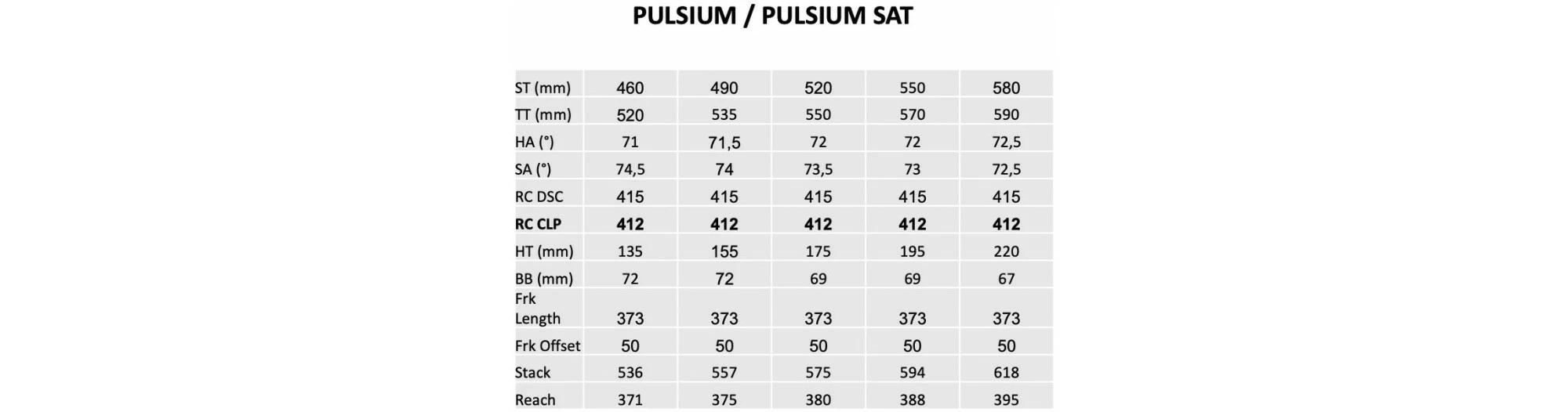 Lapierre Pulsium Sat 6.0 Disc – Image 12